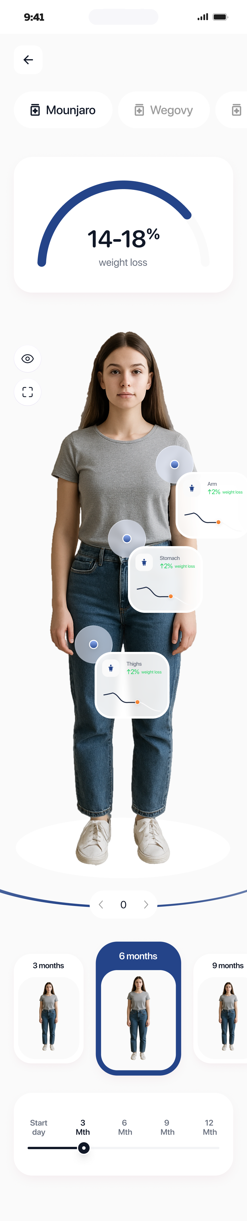 Weight Loss Visualizer showing before and after transformation preview with timeline slider